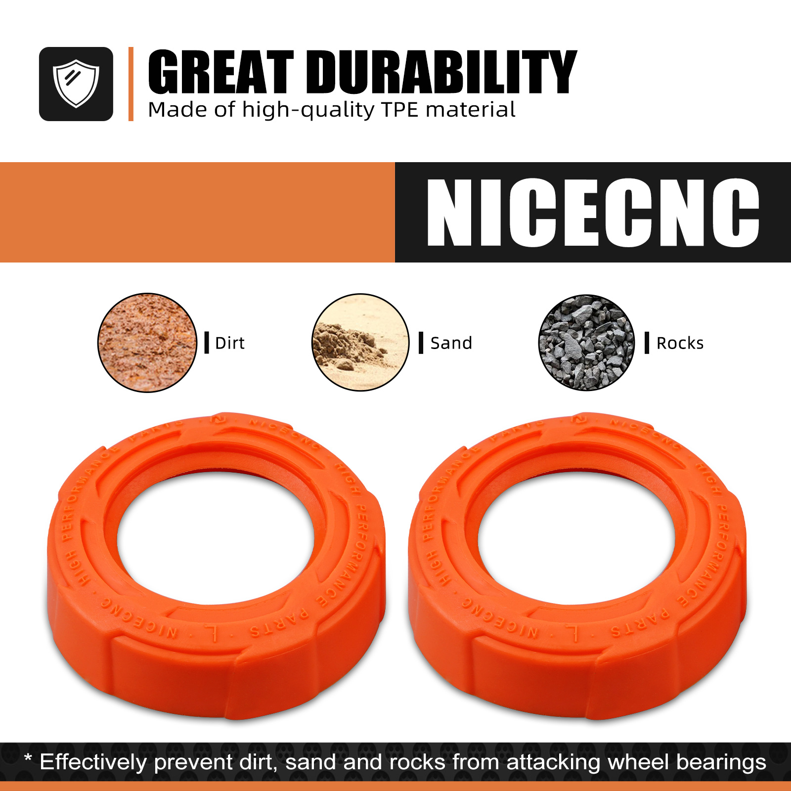 NICECNC dla 2024 2023 KTM EXC  – Husqvarna Chainsaw 450 recenzja i cena