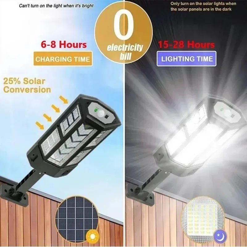 Najnowsza Lampa Solarna Mocna  – Farming And Agriculture recenzja i cena