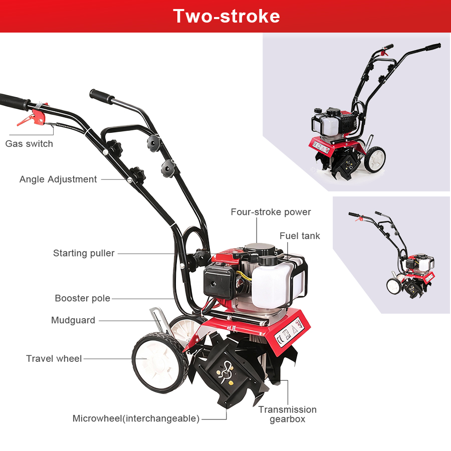 Mikro kultywator spalinowy Tun – Agriculture Farming Equipments recenzja i cena