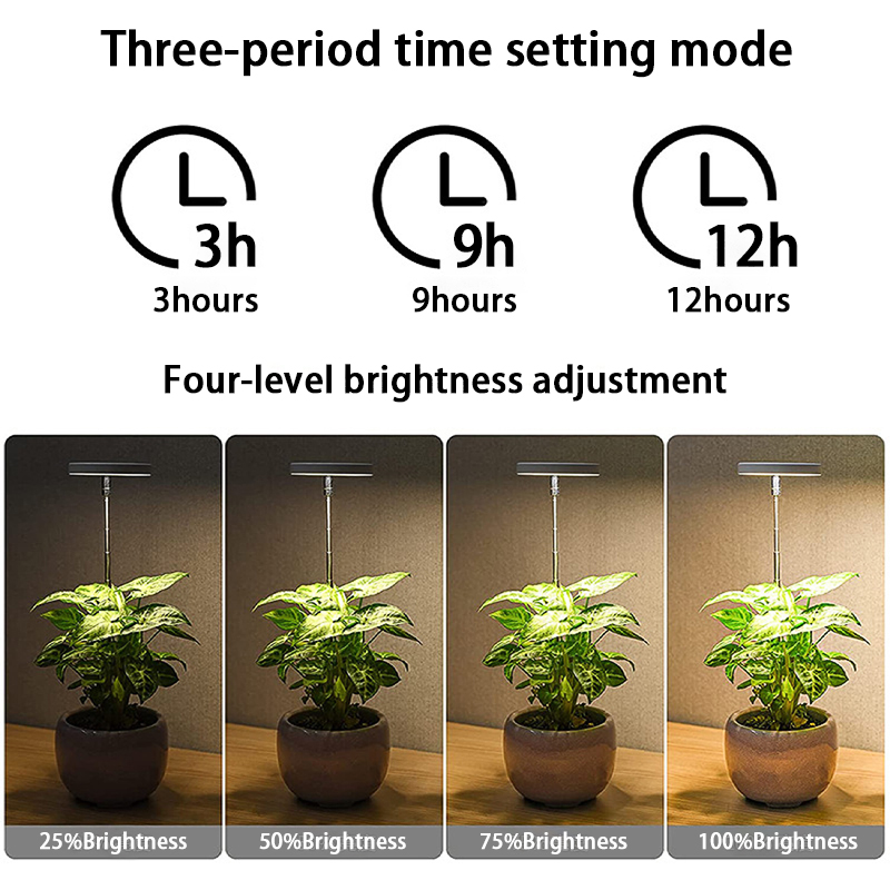 Lampa LED do uprawy roślin, pe – Plant Growth Regulator recenzja i cena