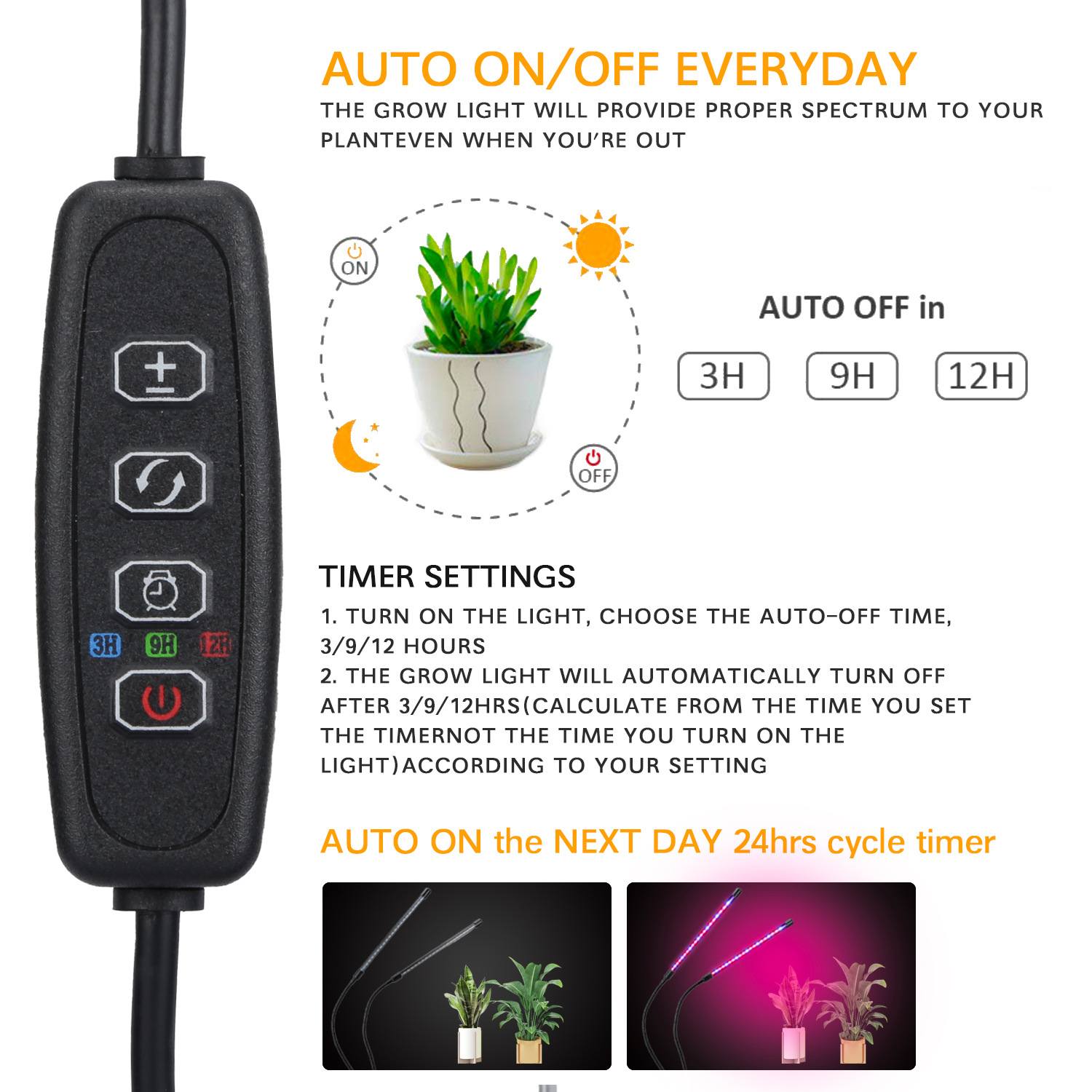 USB LED oświetlenie do uprawy  – Plant Growth Regulator recenzja i cena