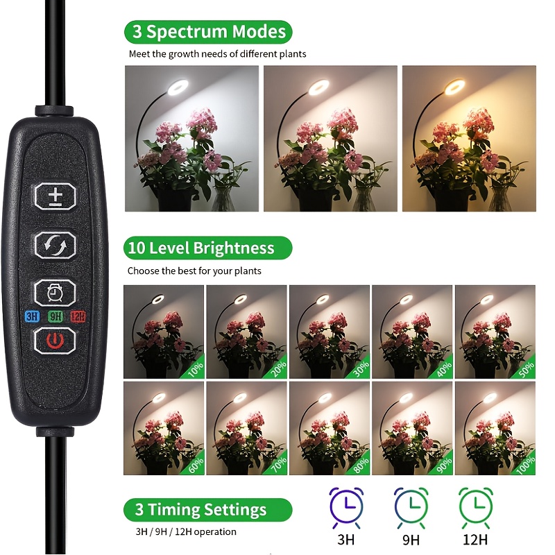 Lampa LED 2w1 do uprawy roślin – Plant Growth Regulator recenzja i cena