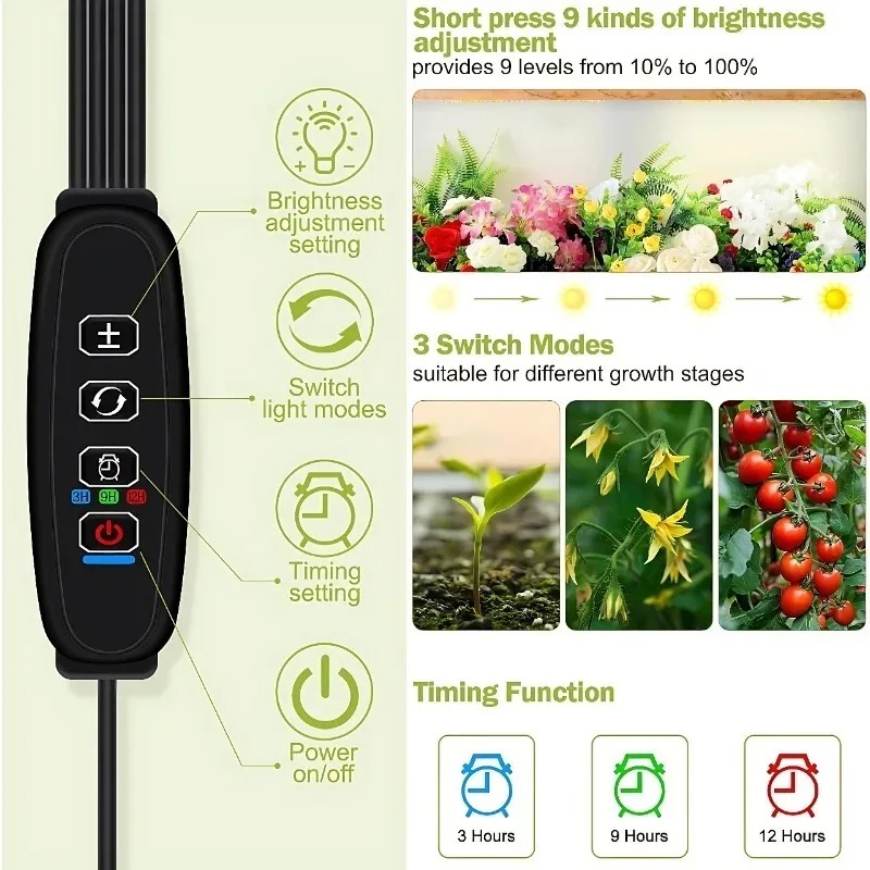 Lampa LED do uprawy roślin, pe – Plant Growth Regulator recenzja i cena