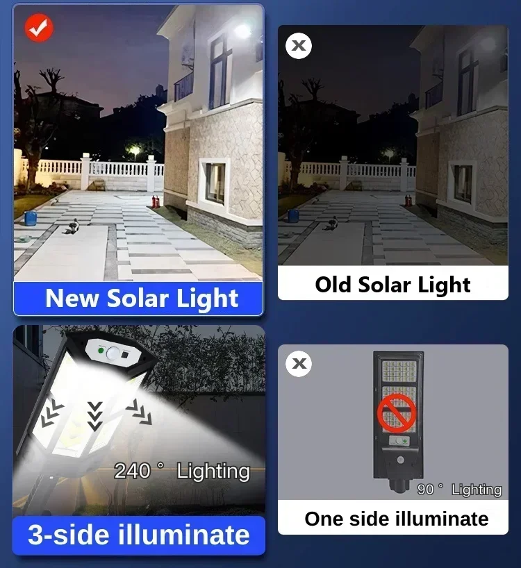 Solarna lampa LED super jasna  – Farming And Agriculture recenzja i cena